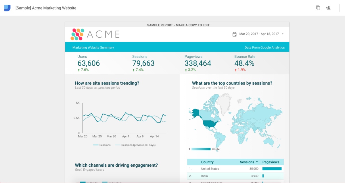Google Data Studio: 3 Easy Steps To Your Website Analytics ...