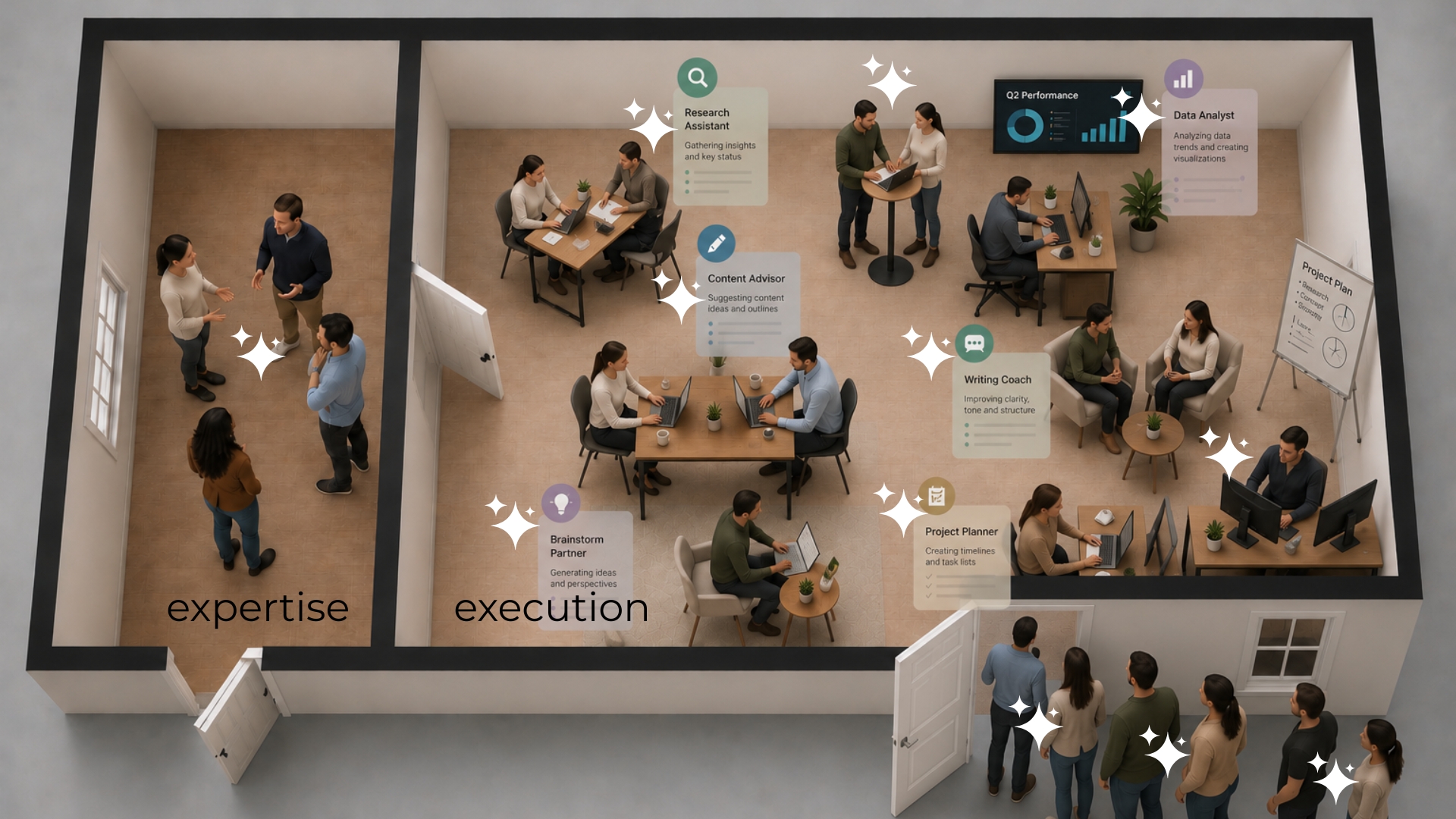 Expertise and Execution | Resourceful Business