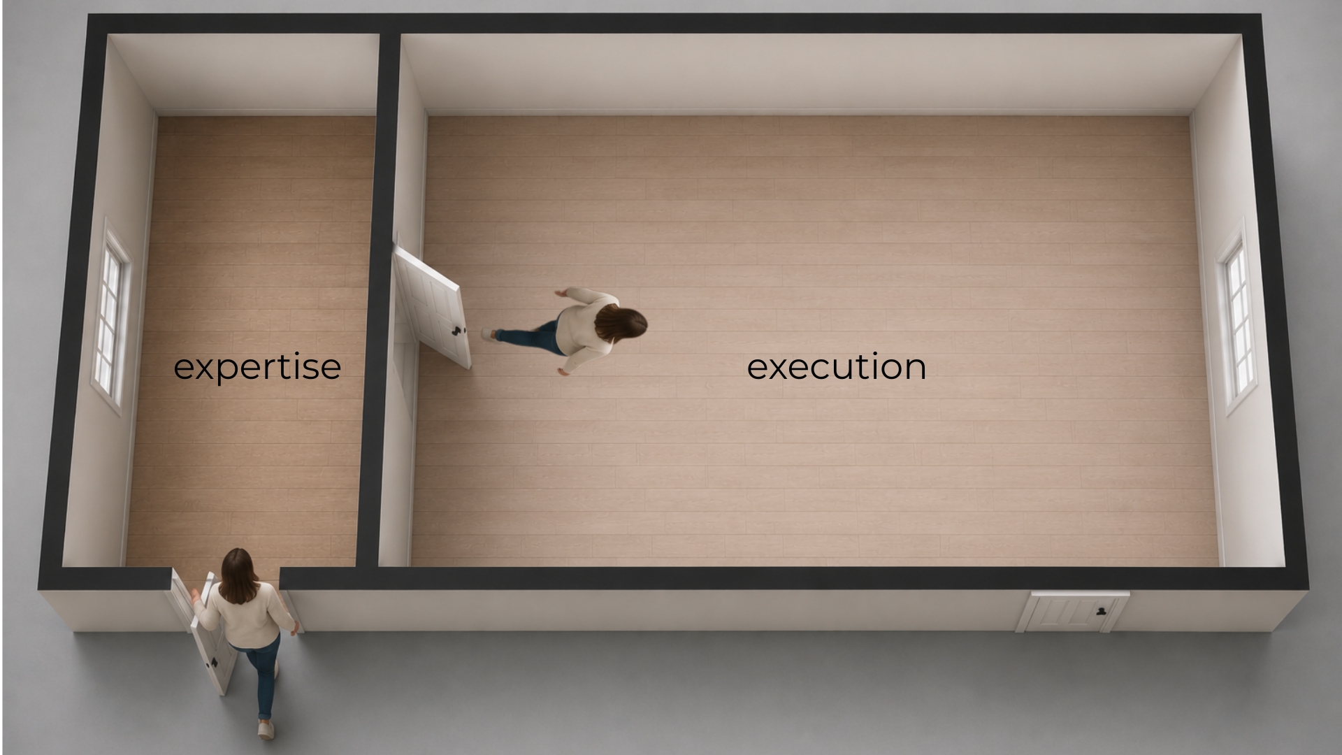 Expertise to execution | Resourceful Business